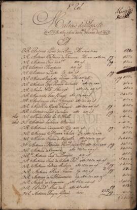 1.º Rol Multas de Agosto de 1768 the o fim do mesmo, do anno de 1769