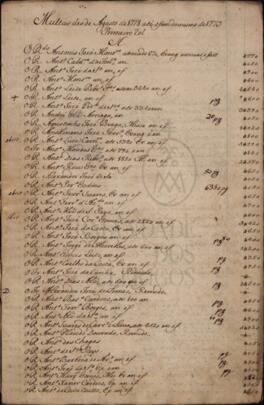 Multas desde Agosto de 1778 até o fim do mesmo de 1779 Primeiro Rol